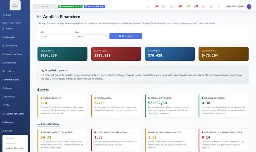 Análisis Financiero en SIGACT Cloud