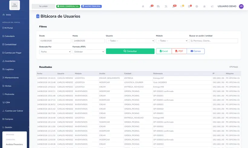 Bitácora de Usuarios en SIGACT Cloud