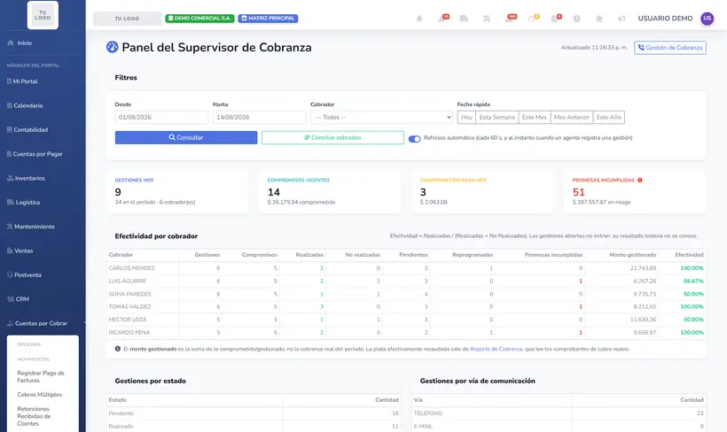 Panel de cobranza en SIGACT Cloud