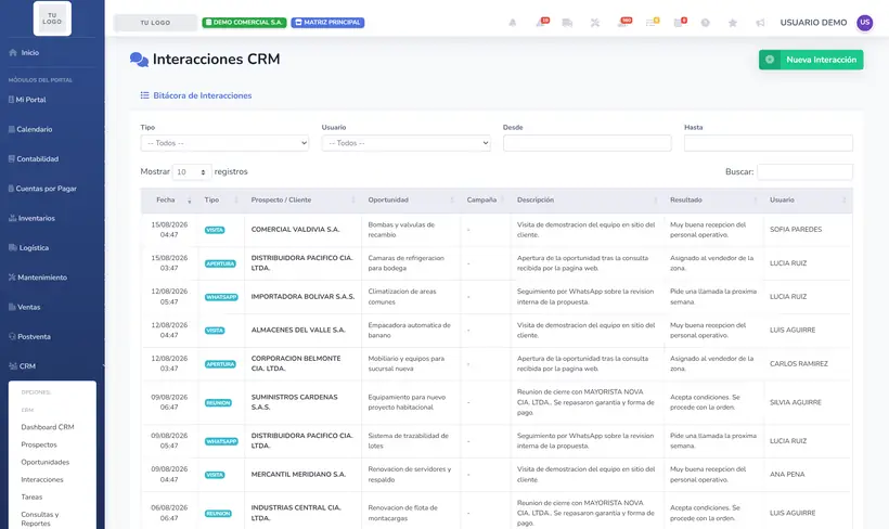 Interacciones en SIGACT Cloud