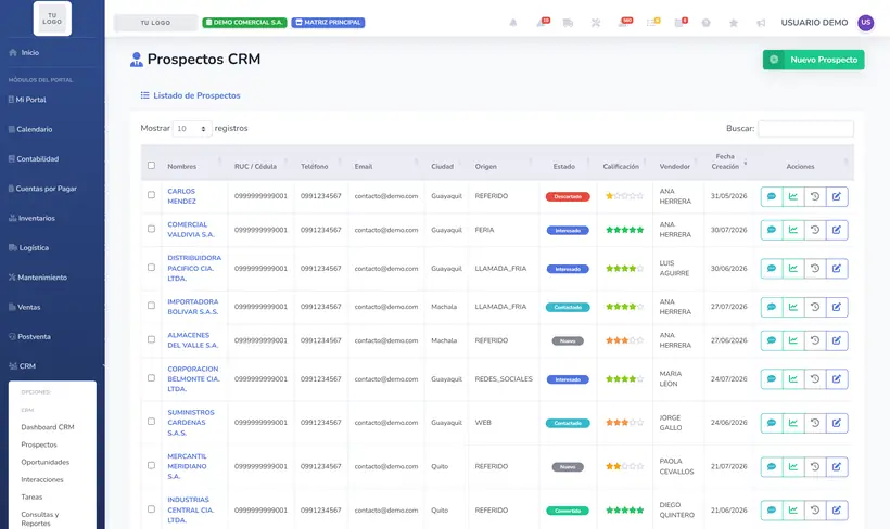 Prospectos en SIGACT Cloud