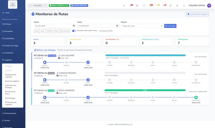 Monitoreo de rutas en SIGACT Cloud